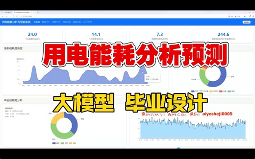 Python用电能耗分析可视化系统 预测算法 调度优化 深度学习 家庭用电 AI大模型 大数据毕业设计