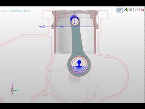 Piston and rod forces in a crankshaft mechanism fully assembled by contacts