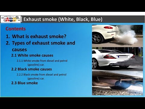 Exhaust Smoke Types (BLACK, WHITE AND BLUE) Causes