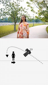 2.1M views · 39K reactions | Camera angles and movements to improve your cinematography Part 6.... #nikonindiaofficial @nikonindiaofficial #nikoncreators #videoeditor #contentcreator #creative #videoediting #premierepro #cinematography | D V Productions | Facebook