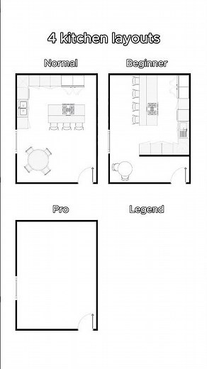 The Kitchen Layout Evolution: From Basic to God-Tier!