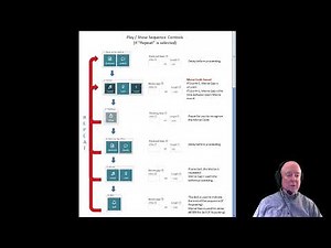 Morse Code Practice Tutorial - Instant Character Recognition