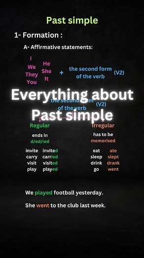 Understanding Past Simple Tense | Grammar Lesson