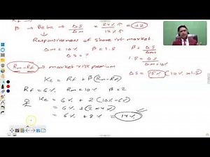 CS Executive CAFM Class 1 - Demo