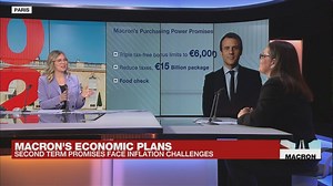 What are the economic challenges facing Macron in his second term?