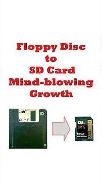 Floppy Discs to SD Cards: Mind-blowing data capacity growth