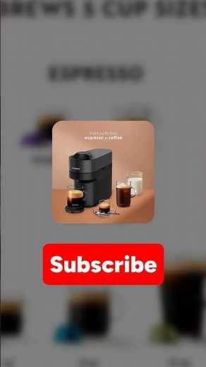 Nespresso Vertuo Pop 2025: Eco-Friendly Espresso for Green Gourmet Souls?