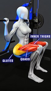 Smith Squat: Foot Position Matters Small stance changes shift muscle focus. Feet forward load the glutes, under hips hits quads, wide stance adds inner thighs, and narrow stance emphasizes outer quads. #smithsquat #legday #glutes #quadworkout #gymtips #glutes #innerthighworkout #fbreelsfypシ゚ #gymtips #legday #smithmachine | Fitonomyapp
