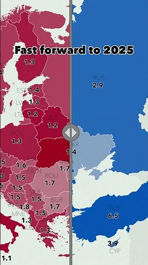 How have fertility rates changed in Europe?