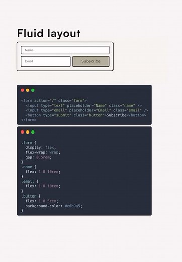 codechorus (@codechorus)’s videos with original sound - John