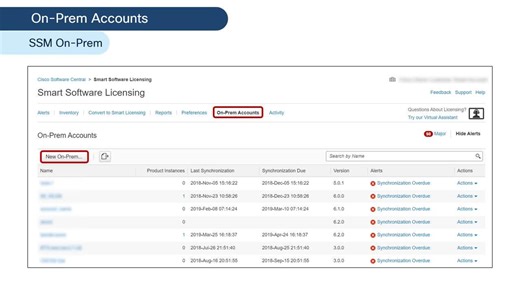 07 Smart Licensing Management - Preferences - Cisco Video Portal