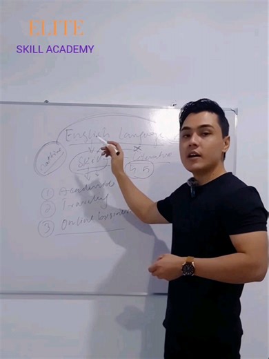 Improve Your English Skills in Just 6 Months