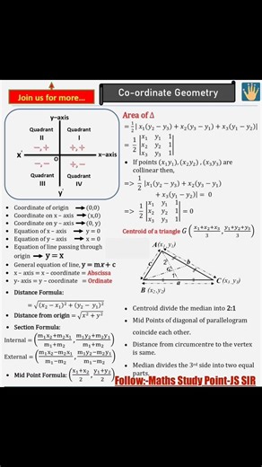 Co-ordinate Geometry 👍 | Maths Study Point-JS SIR