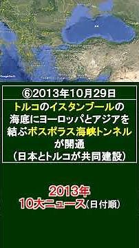 2013年(平成25年)の10大ニュース