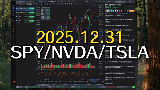 2025.12.31（星期三）美股复盘｜SPY｜QQQ｜NVDA｜TSLA｜交投清淡，CES大会变盘节点？
