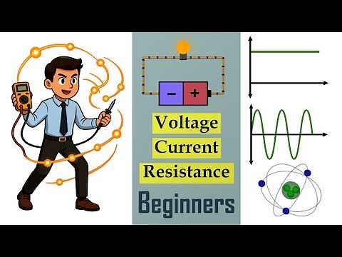 Electronics for Beginners: The Complete Guide to Voltage, Current & Resistance.