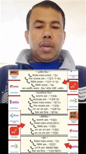 Some necessary codes for SIM #reels #shorts #sim #code