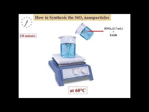 Sol Gel Method for the synthesis of SiO2 nanoparticles