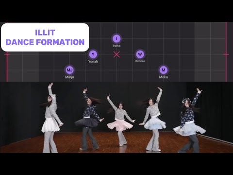 ILLIT - Do the Dance | Dance Formation