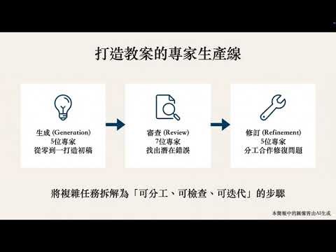 17-Agents Collaborative Lesson Plan Generation