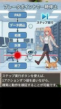 Power Automate Desktop入門：変数とテストの概要