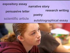 WWC Recommendation: Teach students to use the writing process for a variety of purposes.