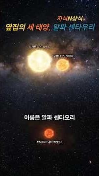 Everything about 'Alpha Centauri,' the real star in our galaxy and the home of the aliens in the ...