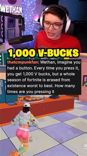 How Many Times Would You Click It?