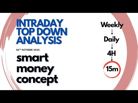 EURUSD Today Analysis Complete Breakdown (06-10-2025)