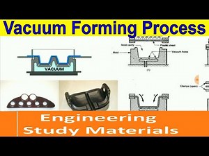 Vacuum Forming Process | Working | Applications | ENGINEERING STUDY MATERIALS