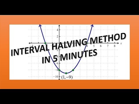 Interval Halving Method | Problem Expalnation | Tutorials