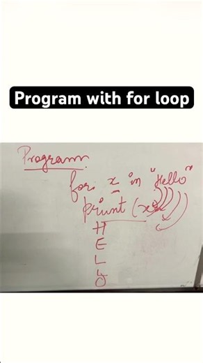 || Program With for loop in python || #forloop #forloops #pythontutorial #pythonbeginner #program