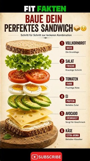 😳 So baust du das perfekte Sandwich – Die Kombination, die viele falsch machen!