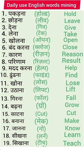 Daily use English words mining Hindi or English#commonenglishwords#english#viralvideo#trendingshorts