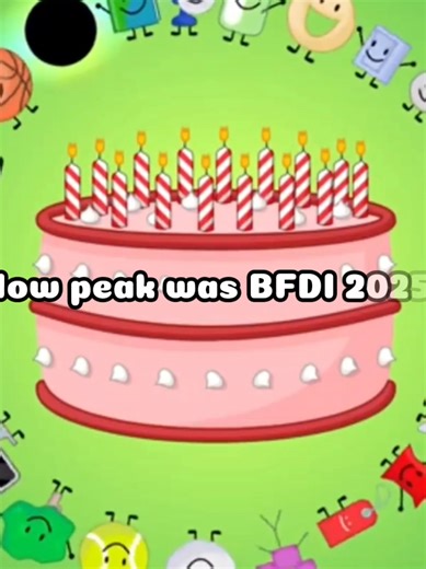 BFDI 2025 wrapped || #tpot #osc #bfdi #bfdia #2025wrapped | tpot intro