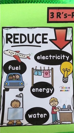 Easy 3 R’s Chart Project – Reduce, Reuse, Recycle! #viralshort #ytshorts #shorts #reels