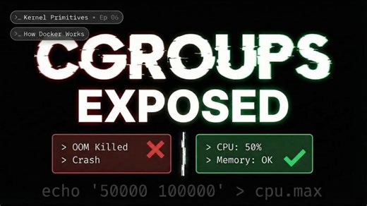 Linux Cgroups Tutorial: The Engine Behind Docker Kubernetes Resource Limits | Nikhil Kumar