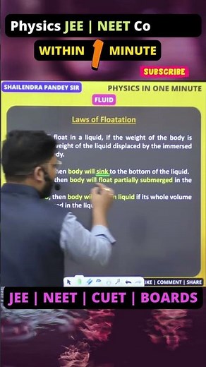 LAW OF FLOATATION | CLASS 11 PHYSICS