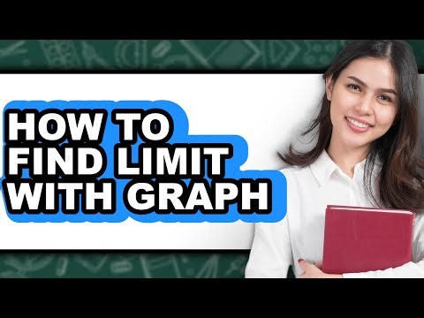 How to Find Limit with Graph - Easy Guide