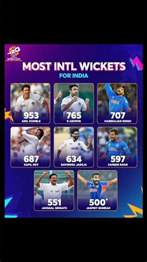 Jasprit Bumrah Completes 500 International Wickets 🔥 | Historic Milestone for India
