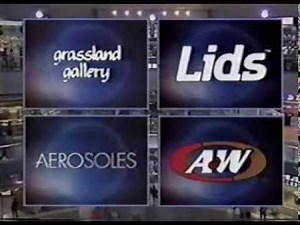 Mall Masters - Alchetron, The Free Social Encyclopedia