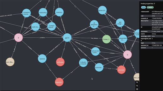 How does AI Memory works in practice?