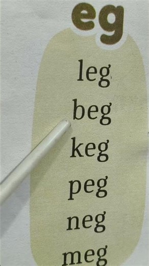 Eg Sound Words for Kids | Phonics Practice | Learn eg Words #shorts