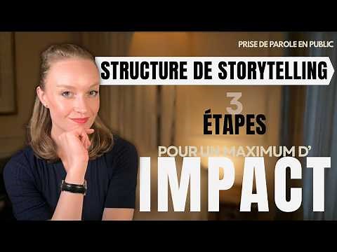 Storytelling | La Structure en 3 étapes pour un maximum d'IMPACT