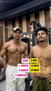 Top 10 abs workout 36 दिन me six pack abs बनाये👍 #facebookreel #fitnessmotivation #homeworkout #abs #explore | Fitness Anurag
