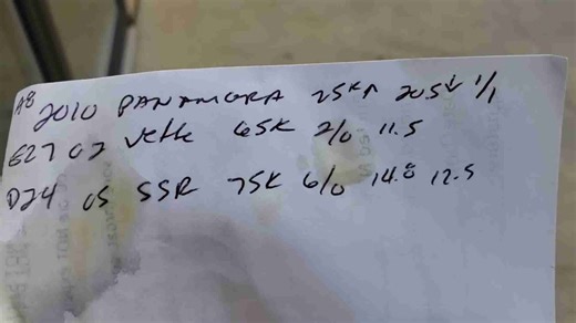 Wholesale dealers license is the easiest way to flip cars | How to get one