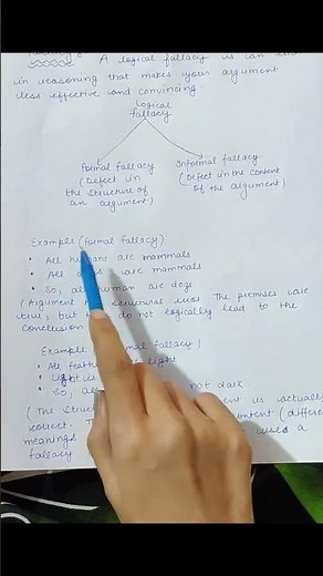 Logical Reasoning Part 6 l What is fallacy l Formal Fallacy Informal Fallacy l #ugcnet #ugcnetpaper1