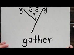 Reading Words With Soft and Hard c and g