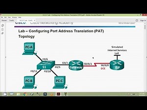 Port Address Translation Part-1 Introduction.