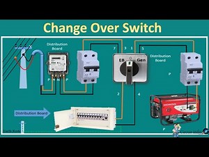 Changeover Switch Connection/Changeover Switch connection கொடுப்பது எப்படி?/ Generator Circuit info